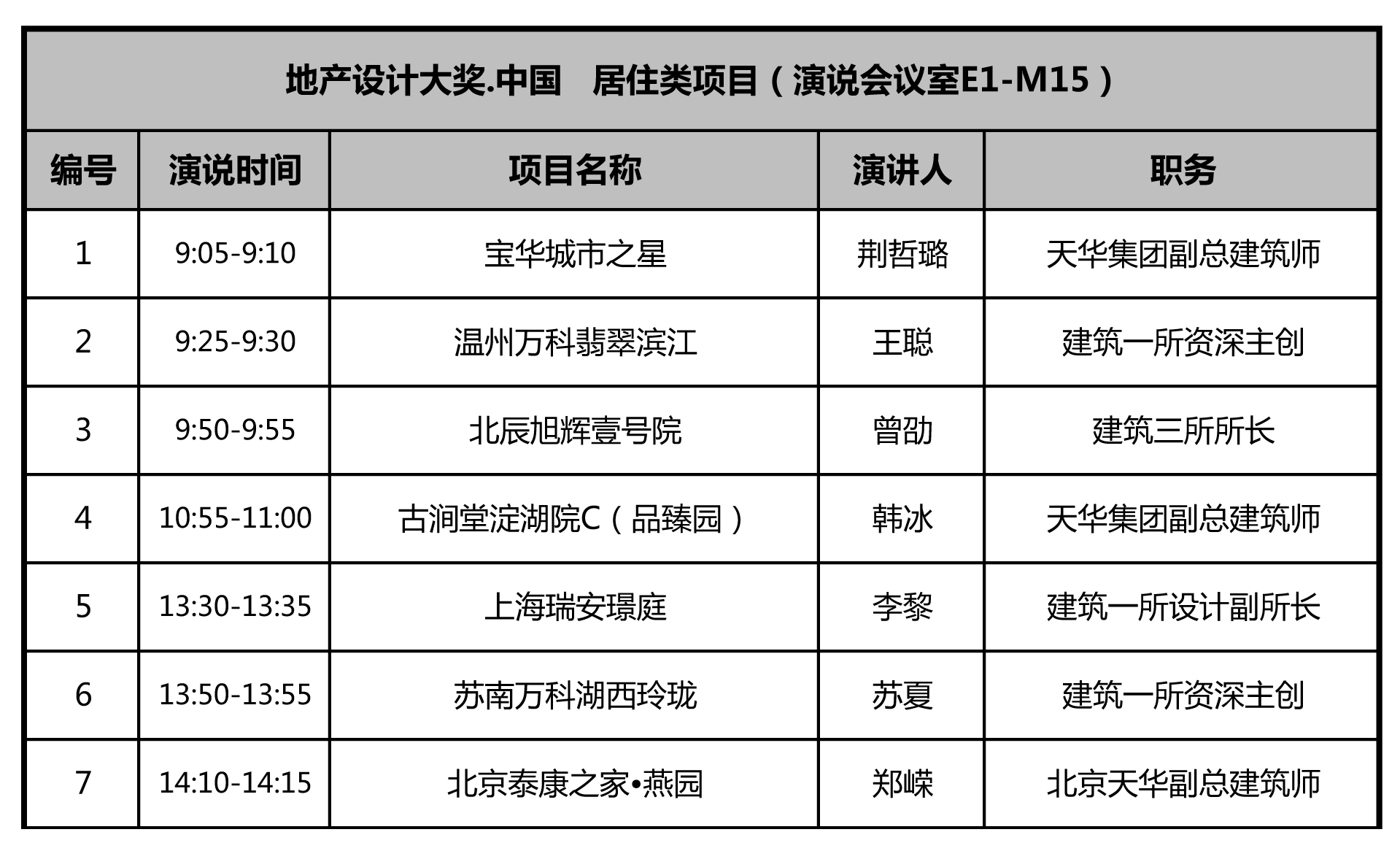 绿地花都空港经济区总部园区